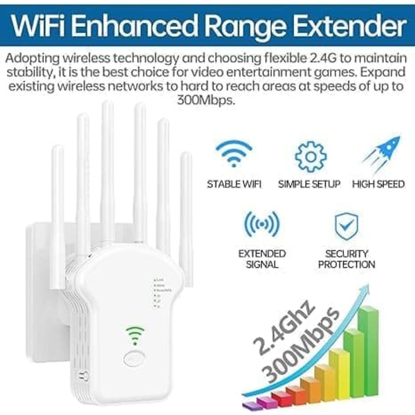WiFi Extender - WiFi Signal Booster with Multiple Operating Modes (Repeater/AP/Router), WPS Function-FA- white white