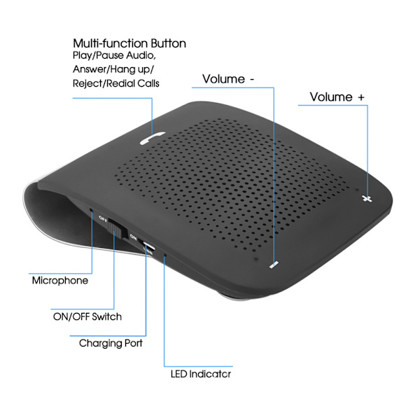 Bluetooth-kaiutinpuhelin autoon, handsfree, aurinkosuoja
