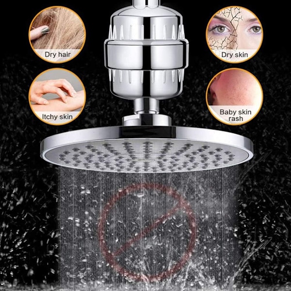 Bruseshowerfilter til hårdt vand vandrenser 380