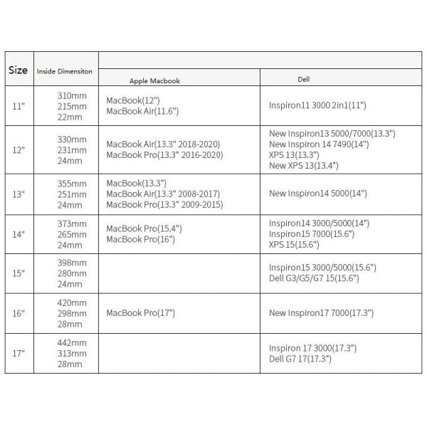 Datavase / Laptopveske / Veske til bærbar PC Rosa 11 tommer