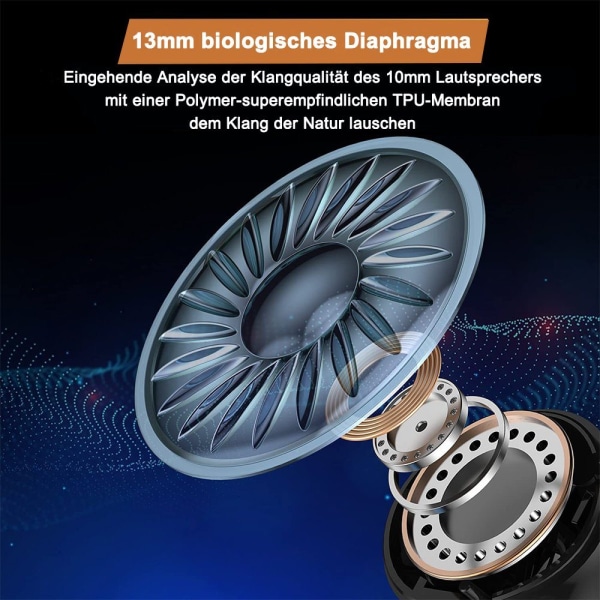Langattomat kuulokkeet, Bluetooth-kuulokkeet korvan sisään mikrofonilla