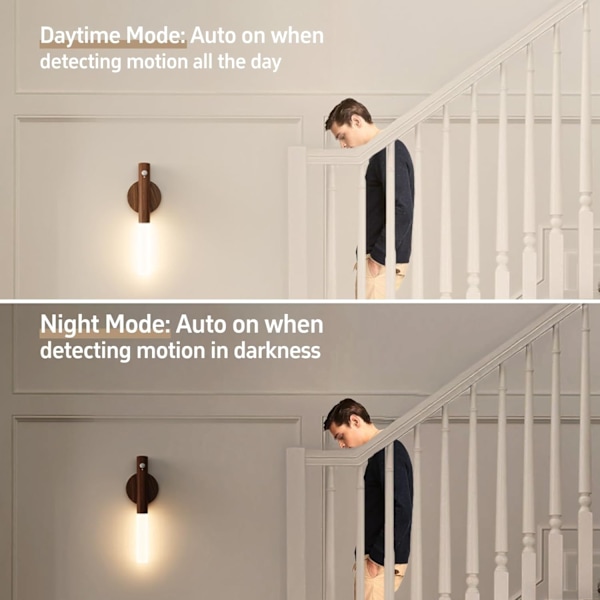 2-pack Rechargeable Wall Lights with Motion Sensor, Magnetic LED Night Light-FA-