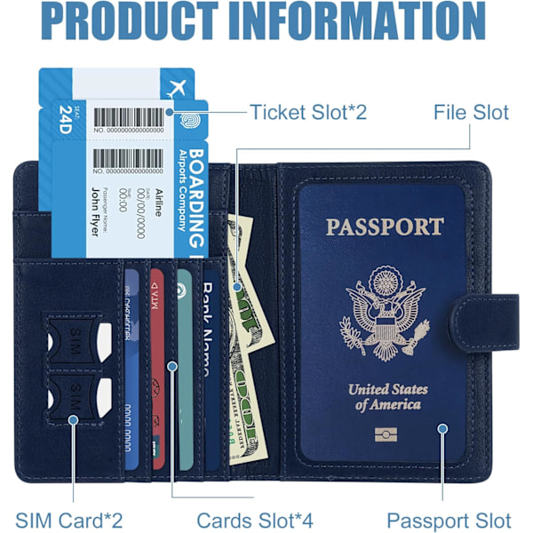 Passdeksel i PU-lær, Passveske med RFID-blokkering, Reiseveske-arrangør for Menn & Kvinner (1 stk) Blue