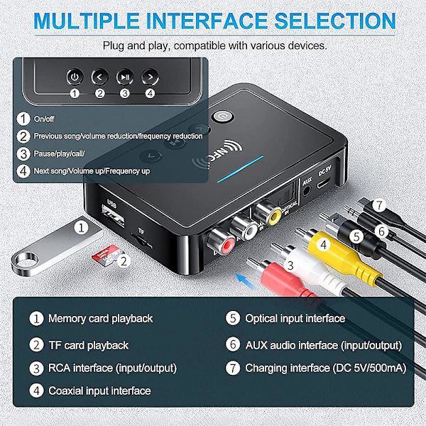 Bluetooth 5.0 Modtager Sender Fm Stereo Aux 3,5 mm Jack Rca Trådløs Nfc Bluetooth Lydadapter