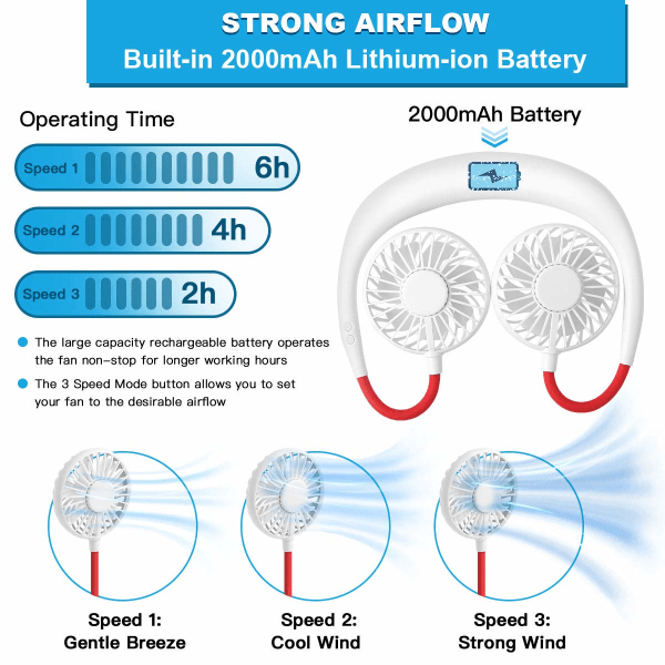 Halsburen bärbar sportfläkt handfri mini USB-laddningsbar