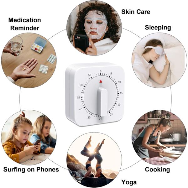Kitchen Timer, 60 Minutes/1 Hour Countdown Alarm Reminder Egg Timers White Square Wind-Up Mechanical Timer for Baking Boiling Eggs Cooker Teacher-FA-
