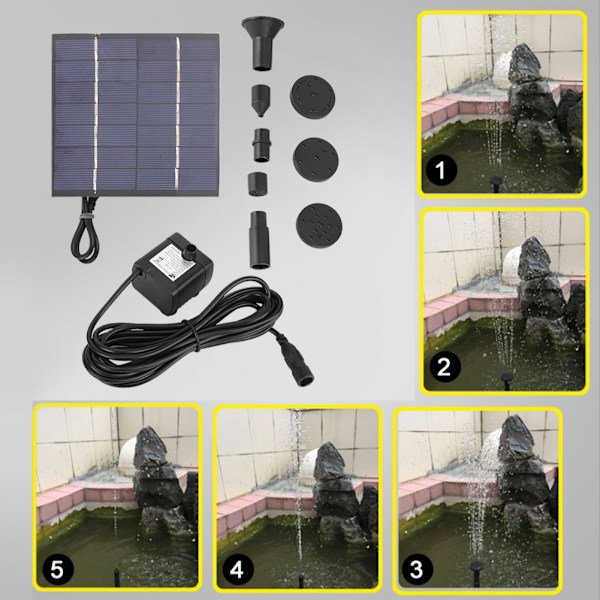 1,4W solcelledrevet panel nedsænkelig vandpanel Springvand Dam bassin springvandssæt 0.3