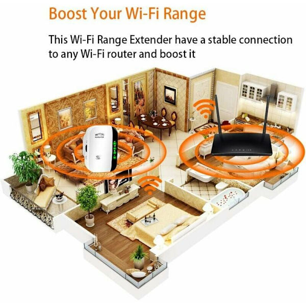 1:a vit WiFi-förstärkare, 2,4G trådlös internetförstärkare för Ho