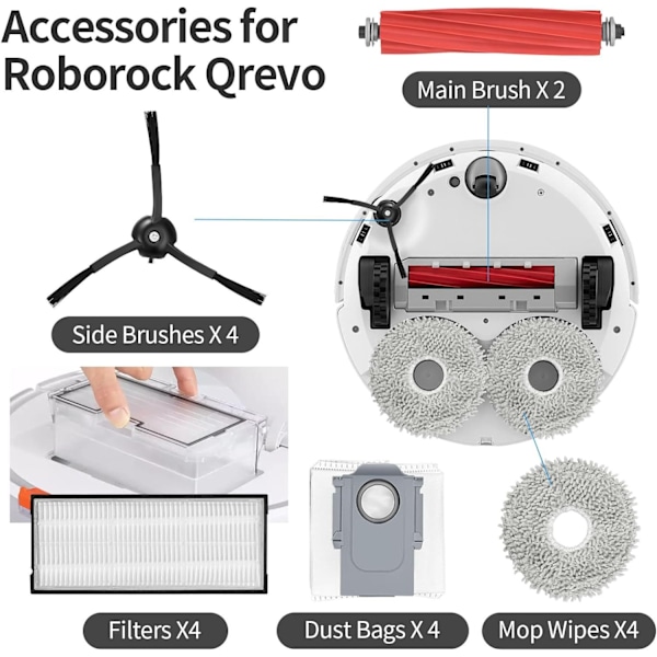 Tilbehørssæt til robotstøvsuger, reservedele til Roborock Q Revo, reservedele til robotstøvsuger