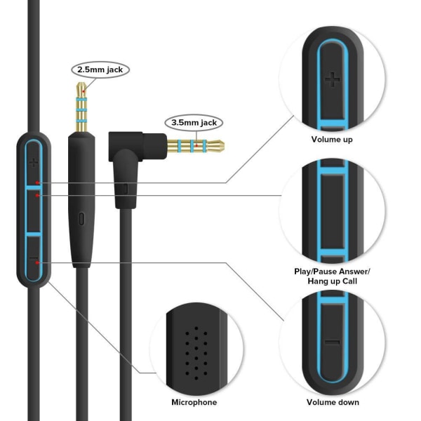 Udskiftningslydkabel til Bose Quietcomfort Qc25 Qc35 Oe2 Oe2i Ae2