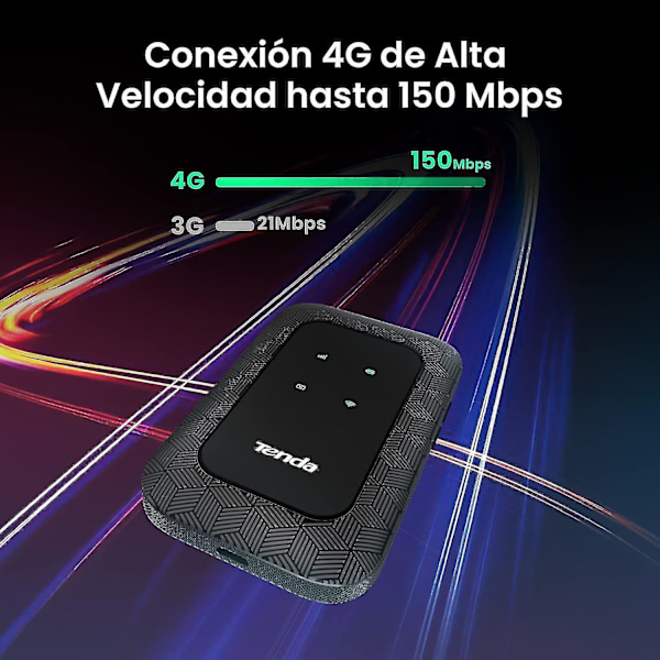 5G bærbar mobil hotspot-router, 2100 mAh batteri, plug and play, velegnet til rejser