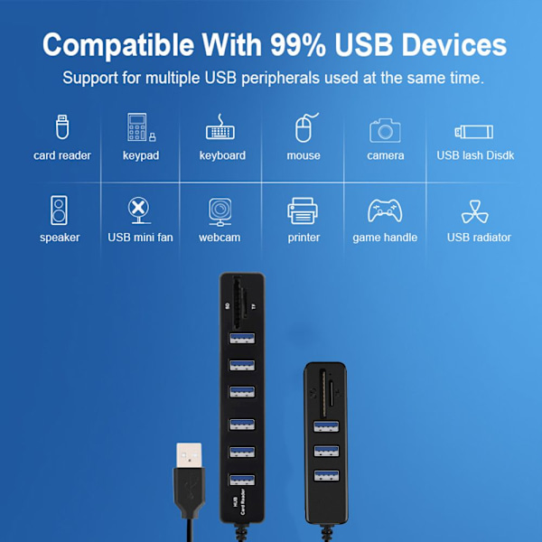 USB Hub Combo Højhastigheds Splitter 3 PORTE USB 3 Ports USB