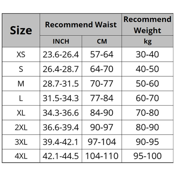 Kroppsshapewear Slank Underkläder SVART XXL svart XXL black