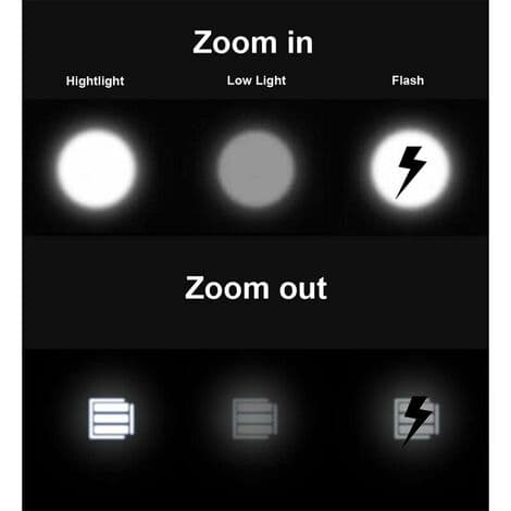 Oppladbar 5000 Lumen Sykkellykt, Vanntett LED-hodelykt i 6 timer-FA-