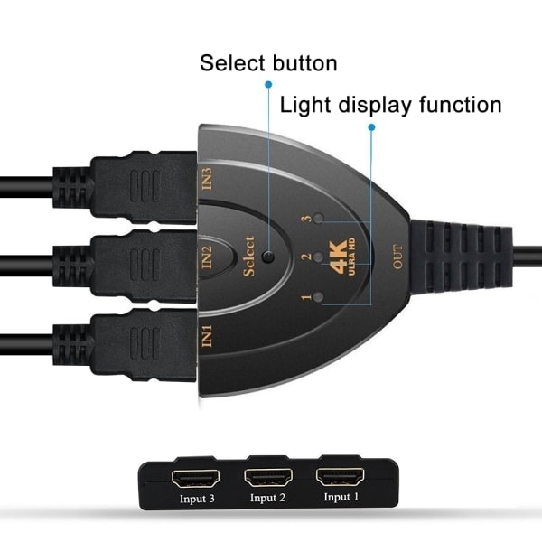 CQBB HDMI-svitsj 4K, VILCOME 3-porters HDMI-svitsj 3x1 HDMI-splitter