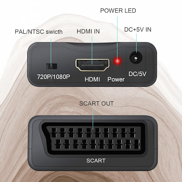 INF HDMI till SCART-omvandlare