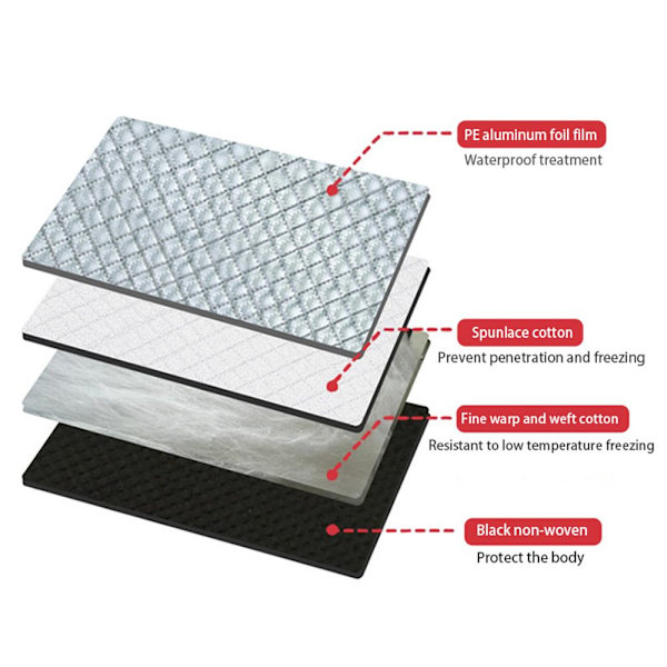 Bilvindrutedeksel MAGNETISK Magnetic