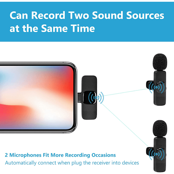 2 trådlösa lavaliermikrofoner för iPhone iPad, Plug-Play