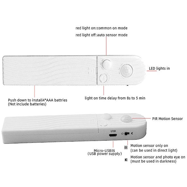 Varmvit LED-list med rörelsesensor 2 meter - Externt batteri-FA7-