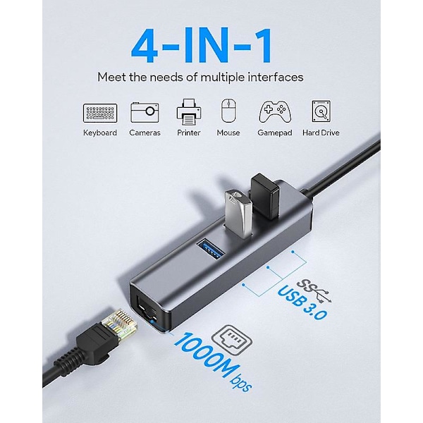 USB-C til Ethernet-adapter, RJ45 til USB-C Thunderbolt 3/Type-C Gigabit Ethernet LAN-netværksadapter, kompatibel