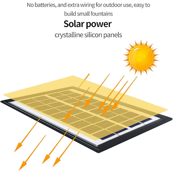 Soldriven Dammfontän, Solar Vattenfontän, Solcellsdriven Fontän, Utomhus Vattenfontän, Fågelbad, Solar Trädgårdsdekor, 4W