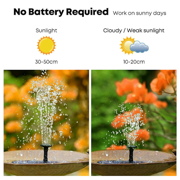 Solcelledrevet vandfontæne - Solfontæne - Solfontænepumpe - 13CM sort