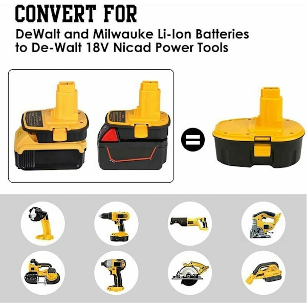 DM18D DCA1820 Batteriadapter med USB-port for Dewalt 20V/18V og Milwaukee M18 18V litiumjonbatterier, kompatibel med DCB204 DCB205 batterier.