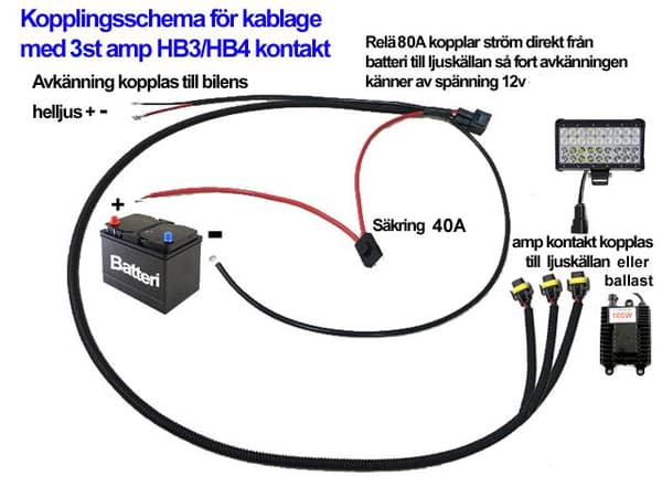 Kabelkit 80A 3x relækabel strømkabel Xenon / LED-bar arbejdslys-FA- 295