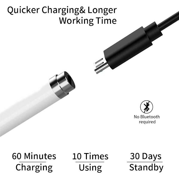 Stylus Pen Kompatibel med iPad Apple pen