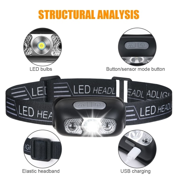 2-pak USB-opladelig pandelampe, IPX6 vandtæt, ultralet superlys 160 lumen LED-hovedlampe med bevægelsessensor og rødt lys