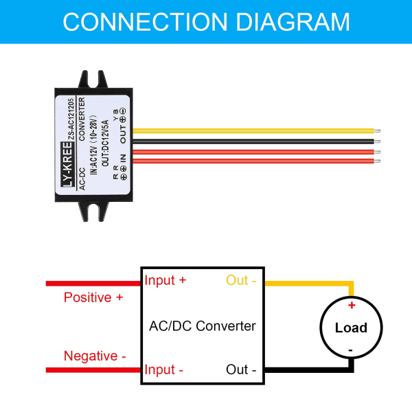 AC-DC-strömkonverter AC 12V (10-28V) till DC 12V