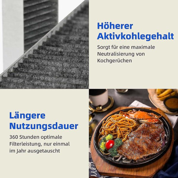 4 st aktivkolfilter för fläktkåpa Siemens Hz9vrcr0 17004796 / Bosch Hez9vrcr0 17004805 / Neff Z821vr0 17004806, Gaggenau CA282111-Xin