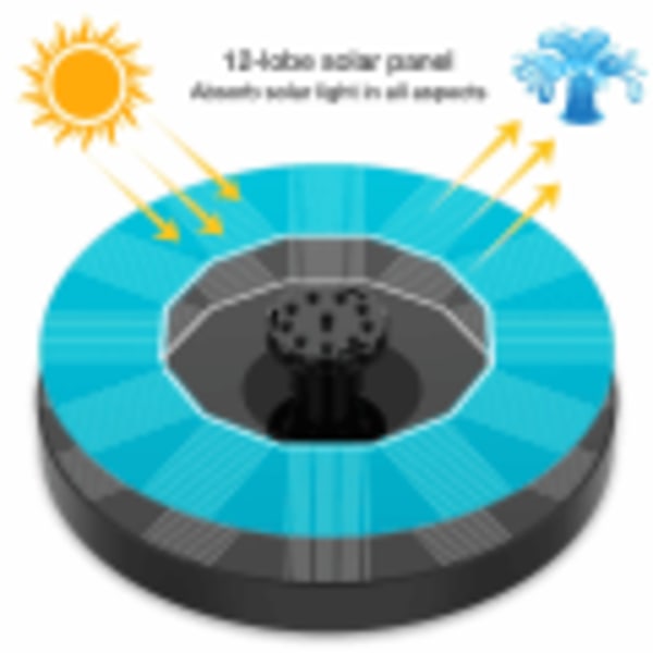 SunnySolar - Model SF-6N - Springvandspumpe - 1 enhed - Udseende: Flydende, sort - Perfekt til fuglebade, haver, damme, pools og akvarier