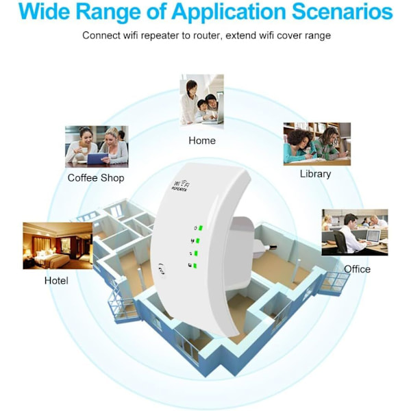 WiFi Booster Amplifier 2024, 2024 Oppdatert WiFi Amplifi European plug