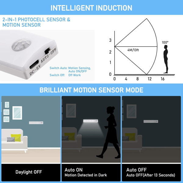 LED-belysning for skap med bevegelsessensor, 3 stk, hvit