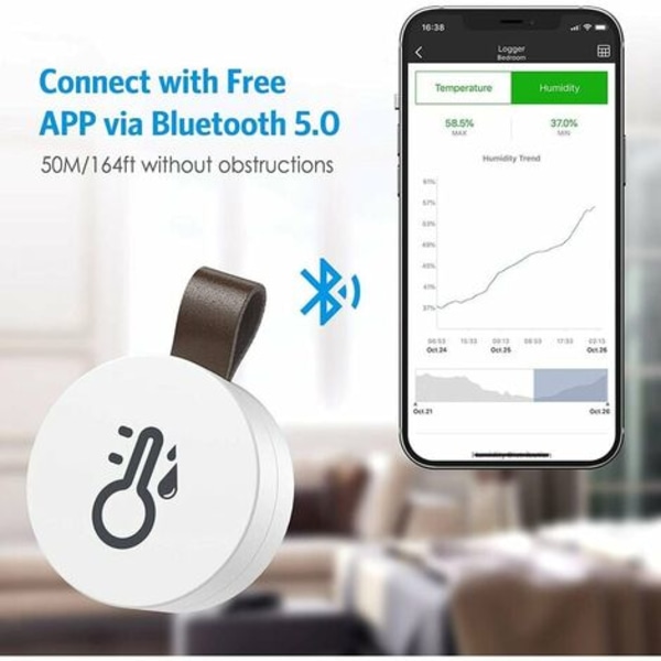 Bluetooth inomhushygrometertermometer, mini inomhustermometer, temperaturövervakningssensor, digital hygrometer för Hom