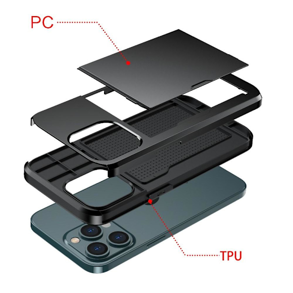 SKALO iPhone 13 Pansar Skal Kortficka - Svart black 55