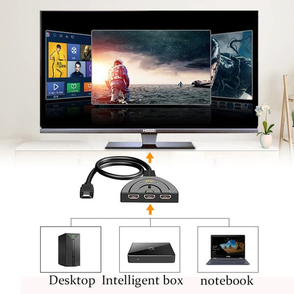4K HDMI-switch med 3 porte, Plug and Play til Xbox PS5-FA-
