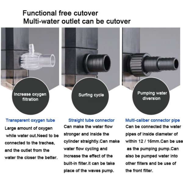 Fisketankfilter 3-i-1 Akvarium Nedsenkbar Pumpe Vannpumpe