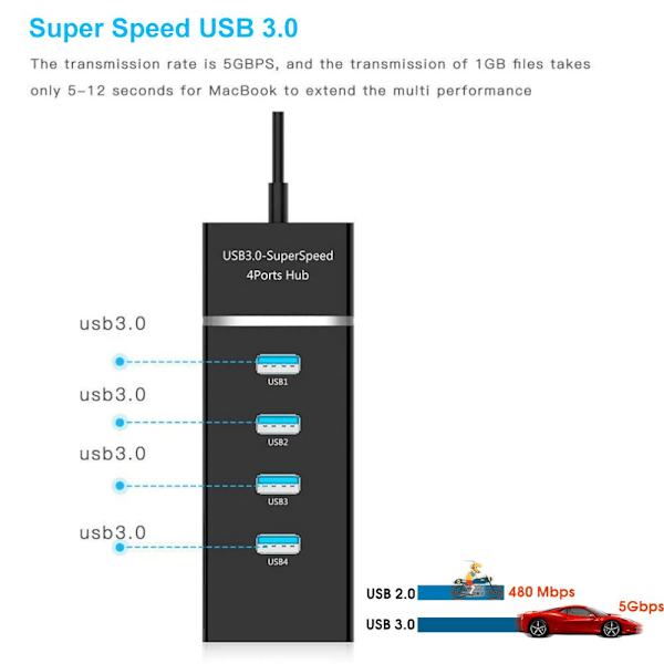 USB 3.0 Hub Expander 4 Ports Splitter Black