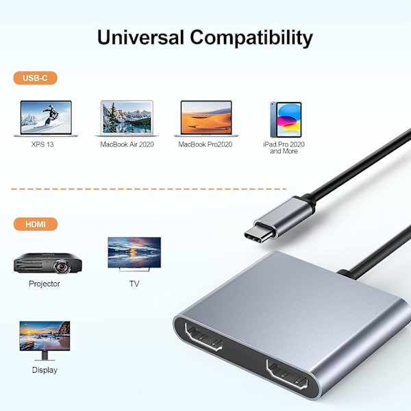 USB-C till Dual HDMI-adapter för 2 skärmar, 4K 60Hz 1080p, Typ C till Dubbel HDMI-konverter för MacBook Pro Air Lenovo Yoga Thinkpad Dell XPS och mer