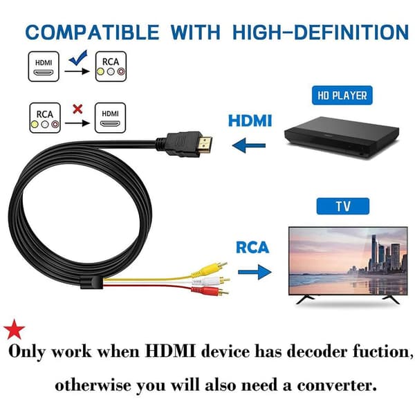 HDMI til RCA, HDMI til 3RCA dekoder HD-konverteringskabel, rød gul hvit lyd-videokabeladapter for TV HDTV DVD - 1.5m-FA-