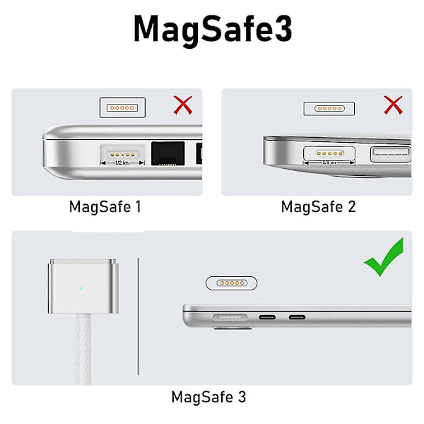 Magnetisk USB C til Magsafe 3 ladekabel (140w), magnetisk ladekabel