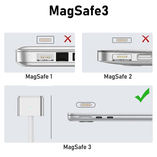 Magnetisk USB C til Magsafe 3 opladerkabel (140w), magnetisk opladerkabel