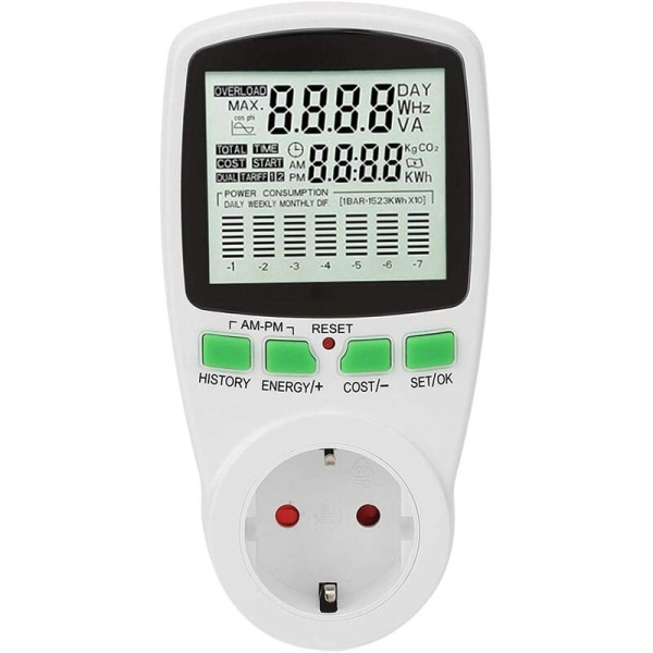 Wattmeter, Energiforbruksmonitor, Strømmålerkontakt 0-16A