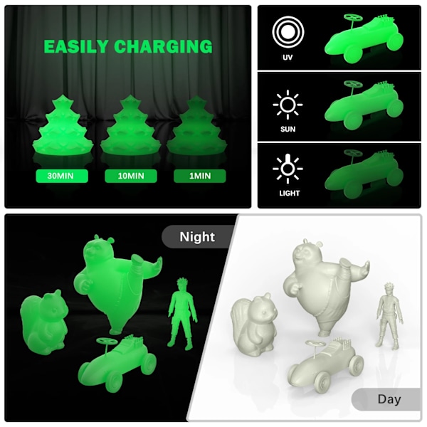 200G Lysande PLA Filament 1,75 mm Glow In The Dark Plast PLA 1,75mm 3D Udskrivningsmateriale