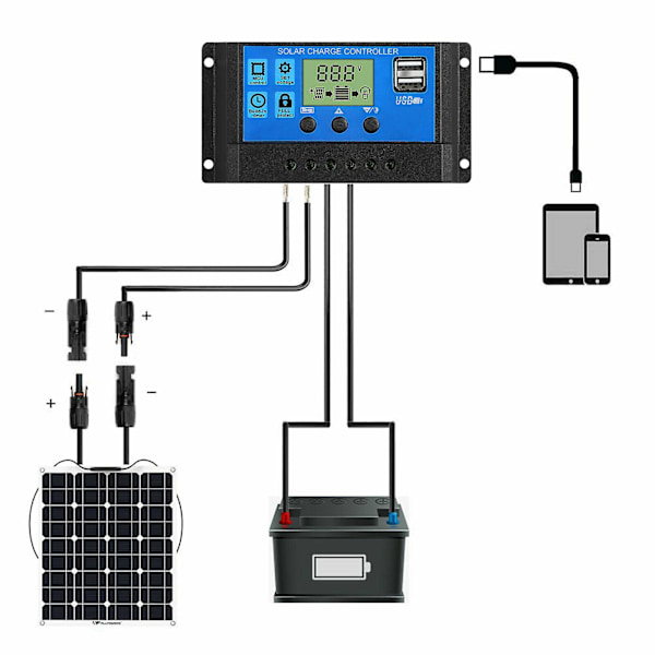 Solcellsladdningsregulator 30A