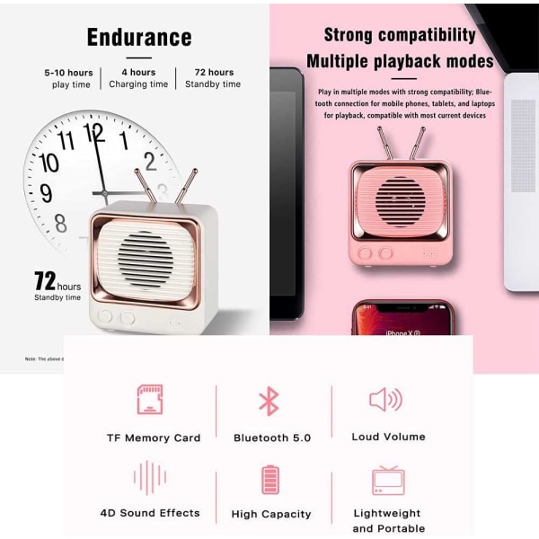 Retro Bluetooth-kaiutin, Vintage kannettava Bluetooth-kaiutin