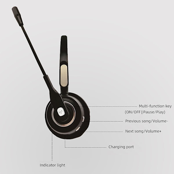 Bh520 støjreducerende kontorheadset bred kompatibilitet trådløs