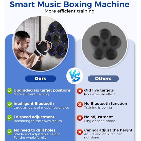 Musical Boxing Machine, Smart Wall-Mounted Boxing Machine - Bluetooth with Boxing Gloves, 9 Speeds and Countdown Modes-FA- B